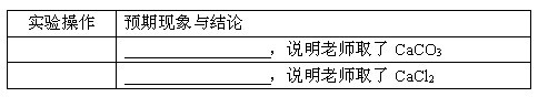 广州市2012年中考化学考试试卷及答案解析