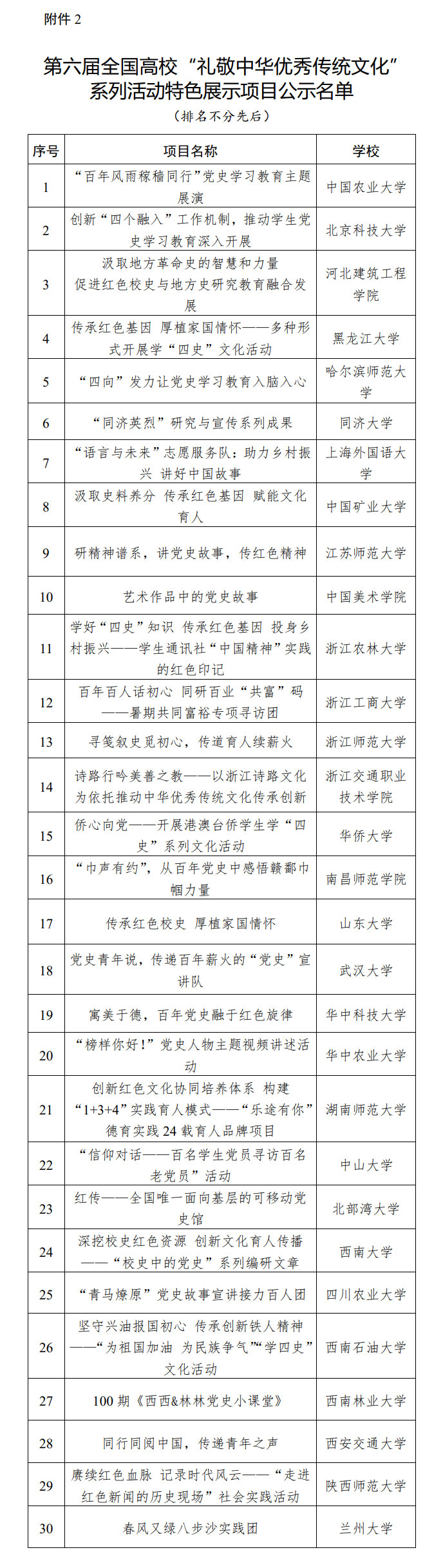 第六届全国高校“礼敬中华优秀传统文化”系列活动遴选结果公示