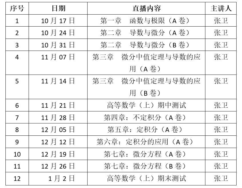 高等教育出版社推出高等数学（上）同步测试卷精讲直播课程