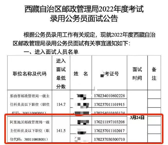 国考冷热思考