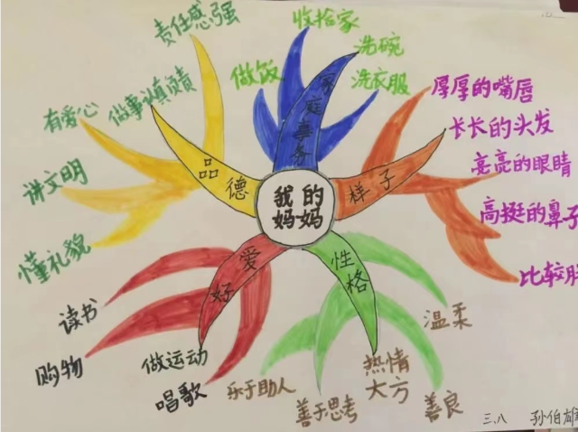 包头：深化课堂改革 赋能高质量教育