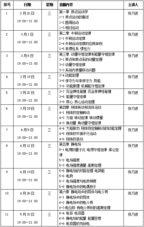 新学期，高等教育出版社推出“大学物理（上）习题课”直播课程