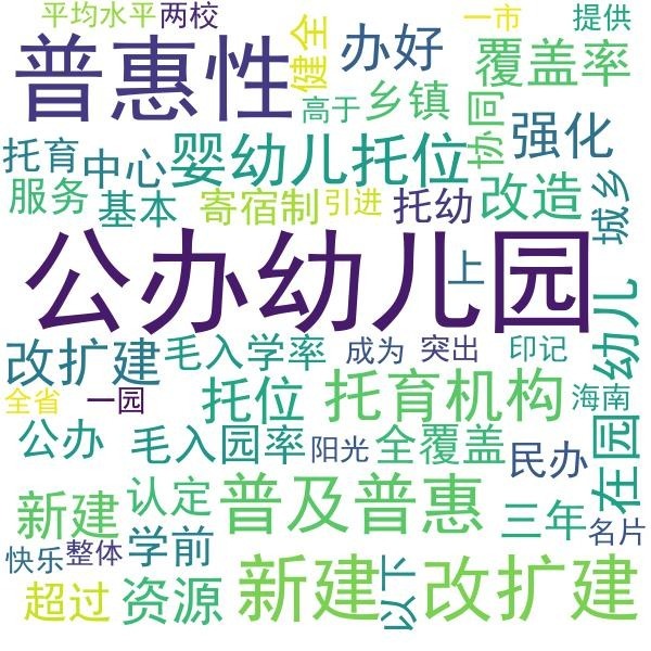 解锁地方政府工作报告中的教育密码