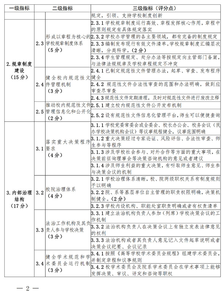 河南将开展新一轮依法治校示范校创建工作