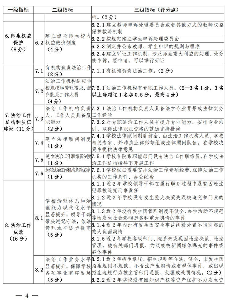 河南将开展新一轮依法治校示范校创建工作