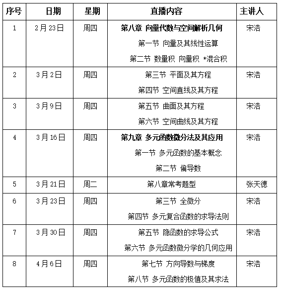 高等教育出版社“高数（下）习题课”第三期即将开播，探索“空间解析几何”奥秘