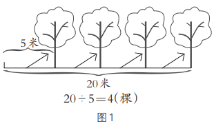 写画“学习体验”积淀数学素养