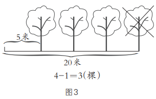 写画“学习体验”积淀数学素养