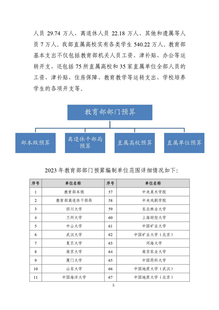 教育部公布2023部门预算，同比去年执行数增加24.72亿元