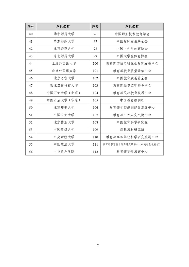 教育部公布2023部门预算，同比去年执行数增加24.72亿元