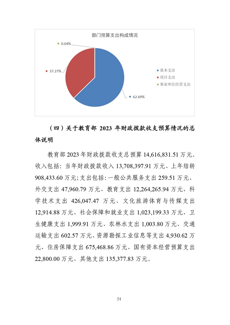 教育部公布2023部门预算，同比去年执行数增加24.72亿元