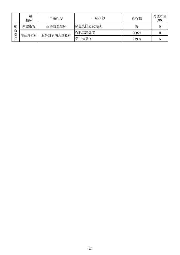 教育部公布2023部门预算，同比去年执行数增加24.72亿元