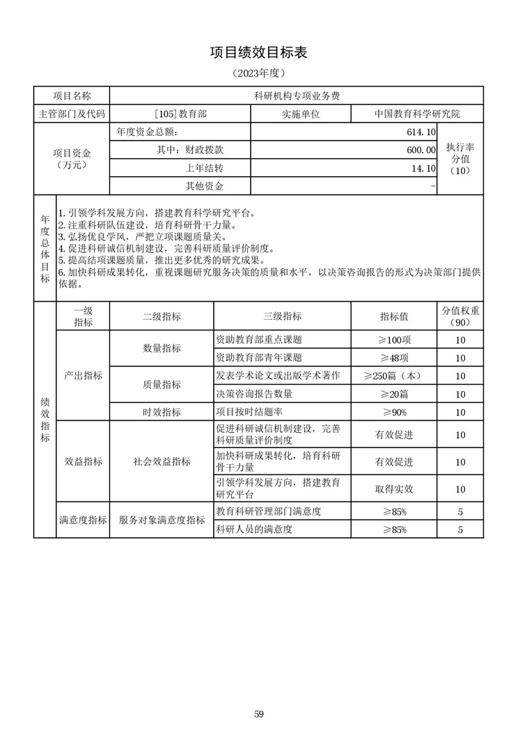 教育部公布2023部门预算，同比去年执行数增加24.72亿元