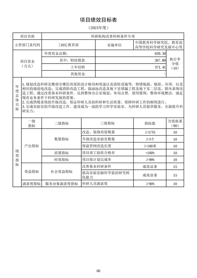 教育部公布2023部门预算，同比去年执行数增加24.72亿元