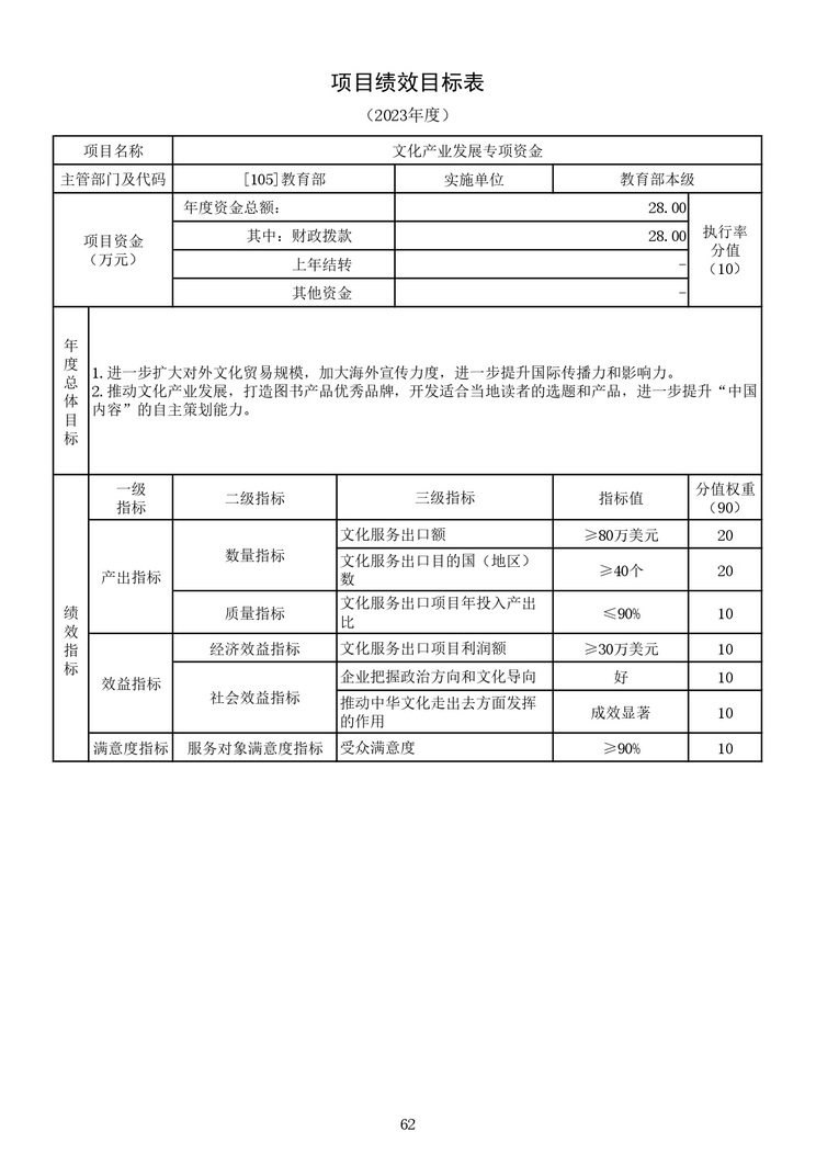 教育部公布2023部门预算，同比去年执行数增加24.72亿元