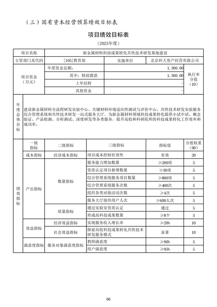 教育部公布2023部门预算，同比去年执行数增加24.72亿元