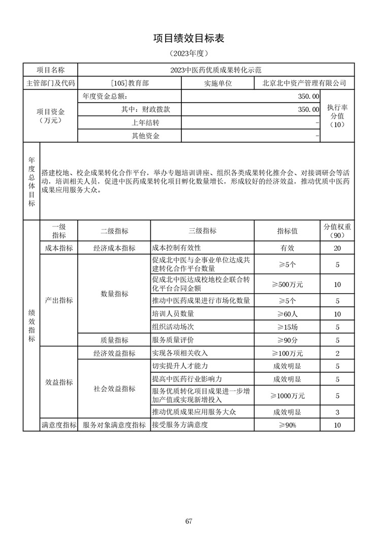 教育部公布2023部门预算，同比去年执行数增加24.72亿元