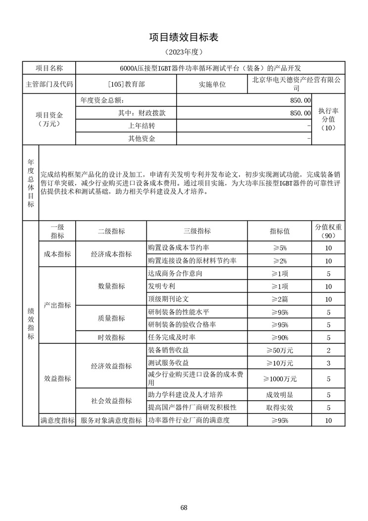 教育部公布2023部门预算，同比去年执行数增加24.72亿元