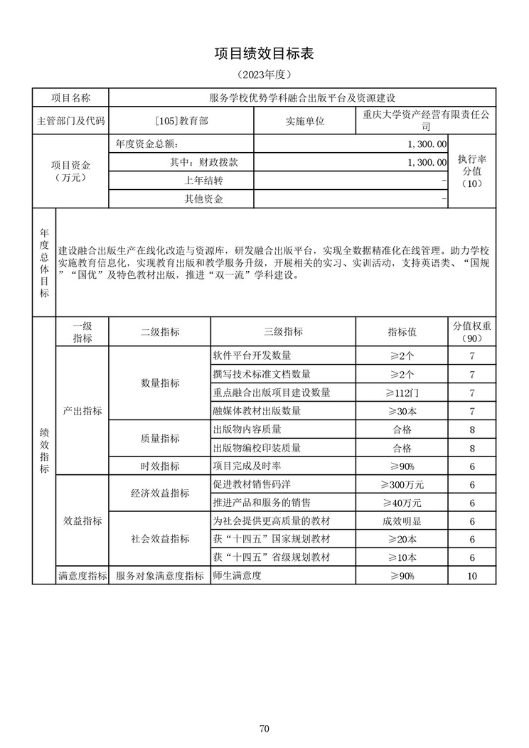 教育部公布2023部门预算，同比去年执行数增加24.72亿元