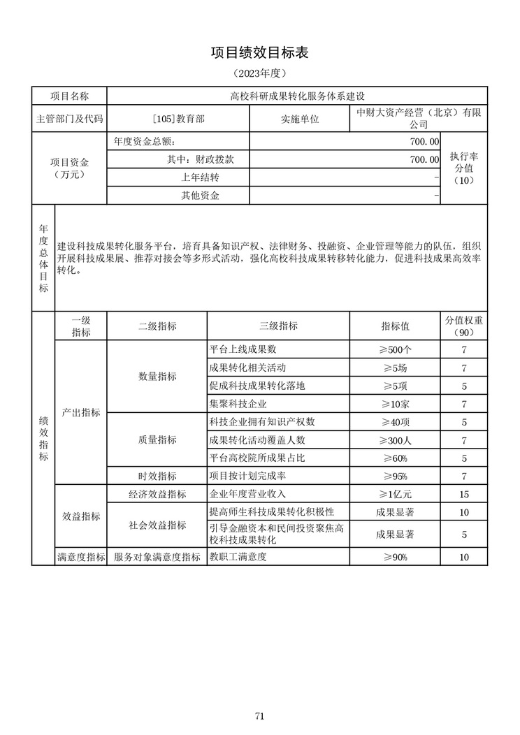 教育部公布2023部门预算，同比去年执行数增加24.72亿元