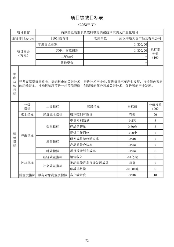 教育部公布2023部门预算，同比去年执行数增加24.72亿元