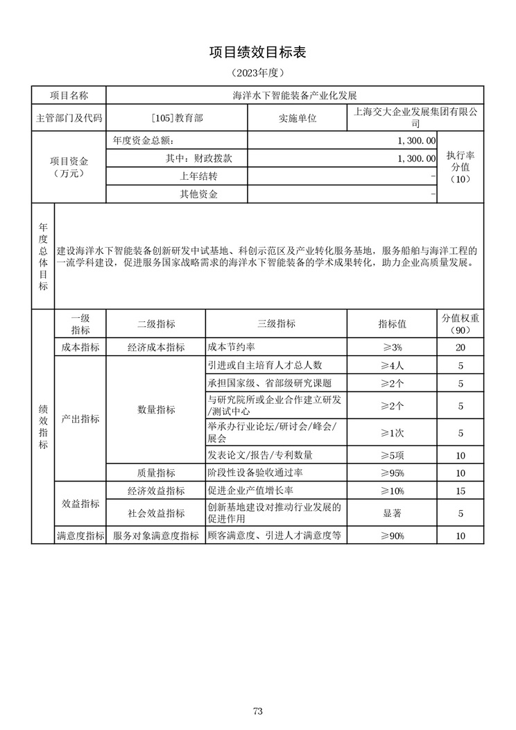 教育部公布2023部门预算，同比去年执行数增加24.72亿元