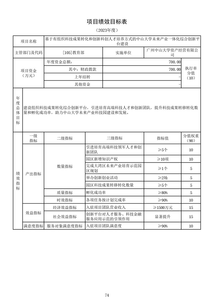 教育部公布2023部门预算，同比去年执行数增加24.72亿元