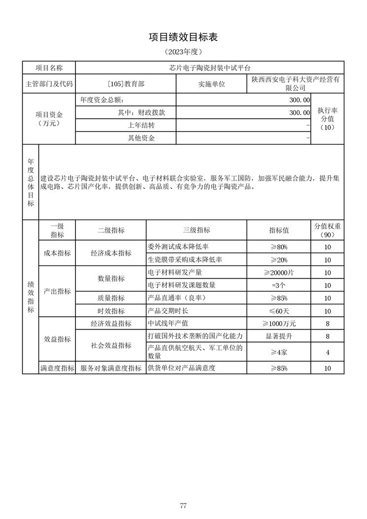 教育部公布2023部门预算，同比去年执行数增加24.72亿元