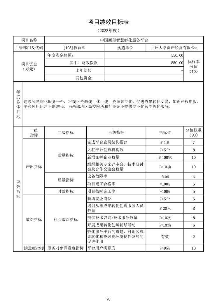 教育部公布2023部门预算，同比去年执行数增加24.72亿元