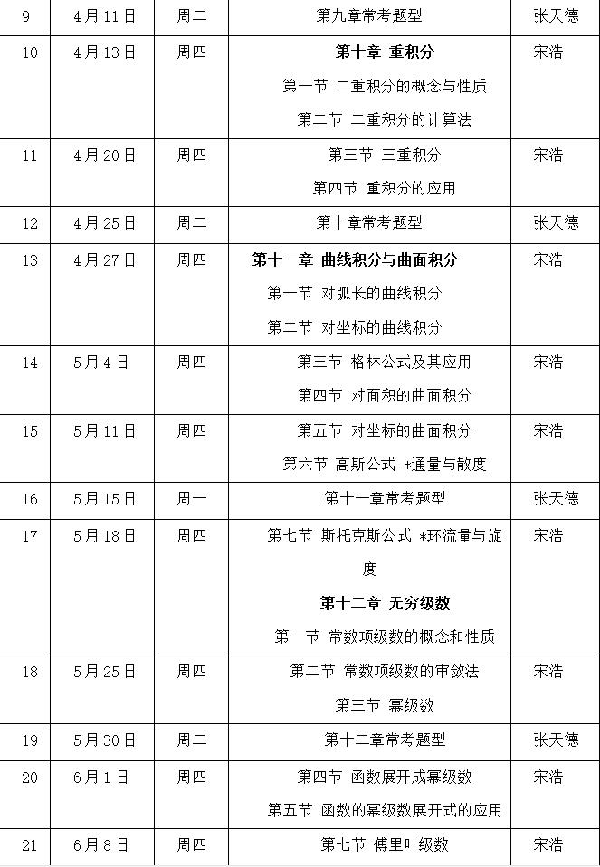 高等教育出版社“高等数学（下）习题课”第七讲3月30日上线