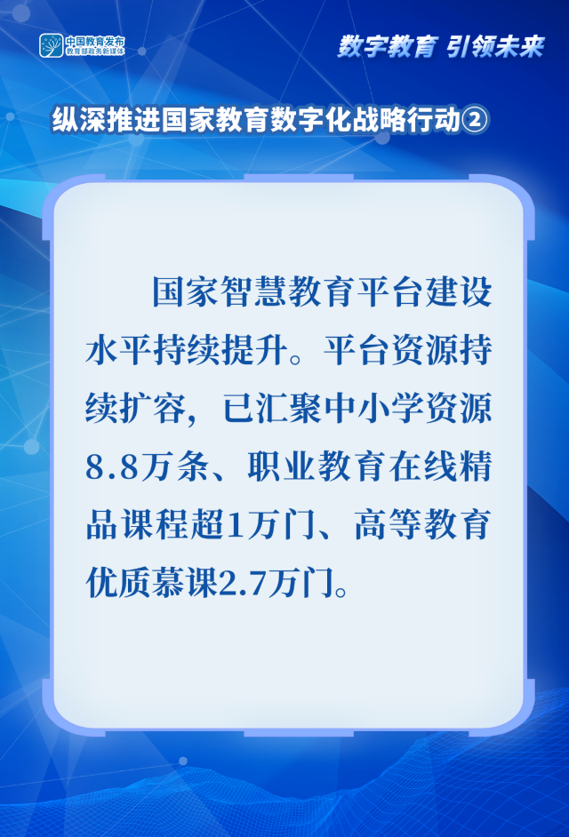 图解！纵深推进国家教育数字化战略行动