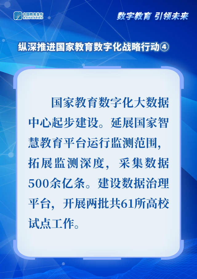 图解！纵深推进国家教育数字化战略行动