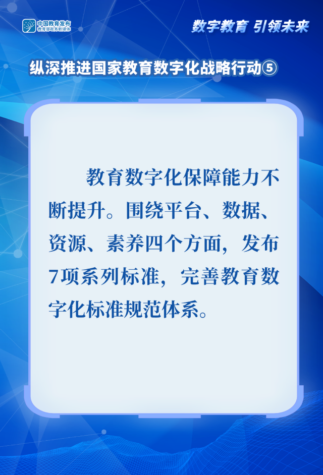 图解！纵深推进国家教育数字化战略行动