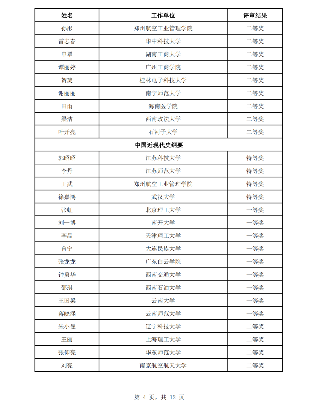 教育部公示思政课教学展示活动评审结果，来看名单