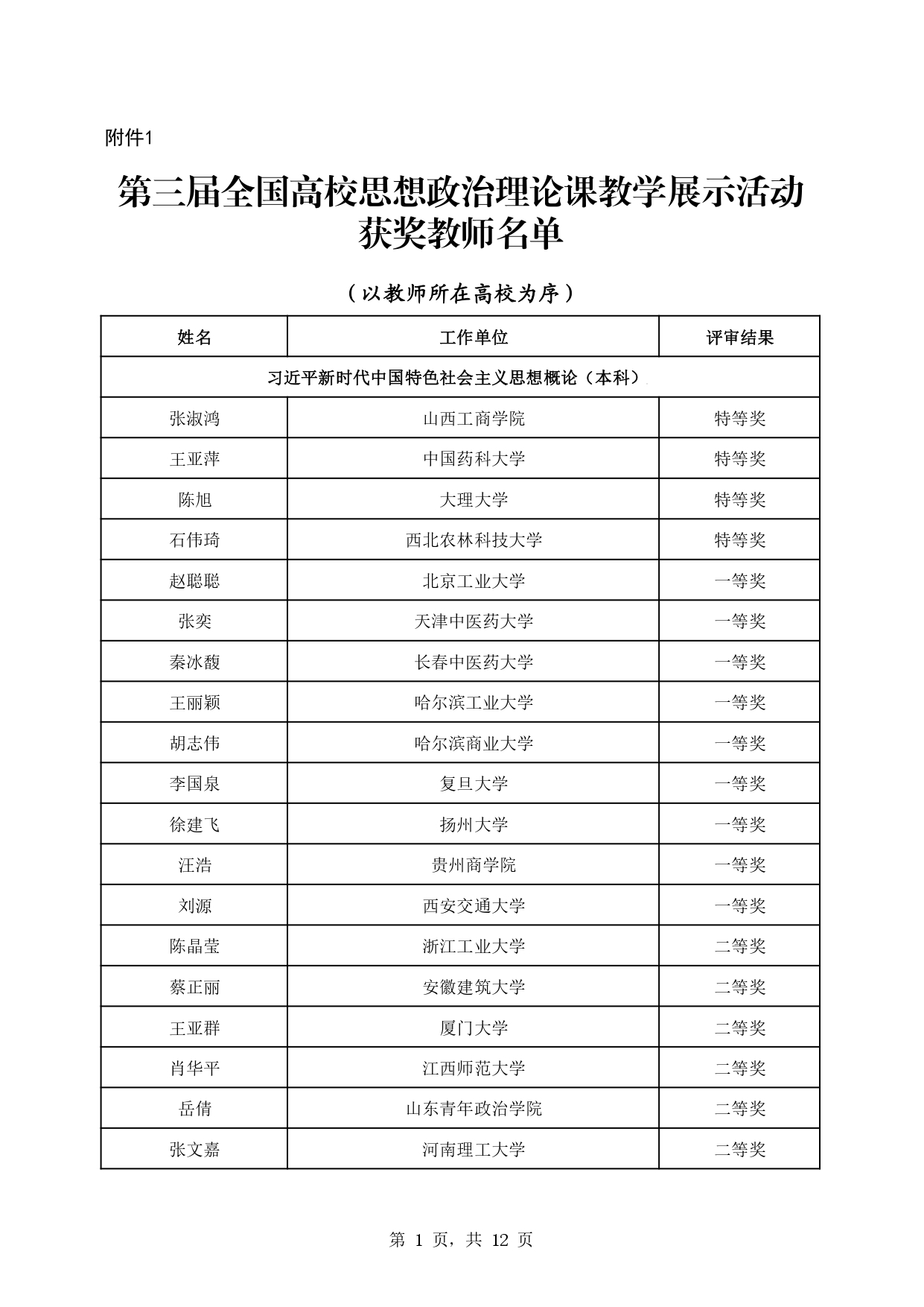 教育部公布第三届全国高校思政理论课教学展示活动评选结果