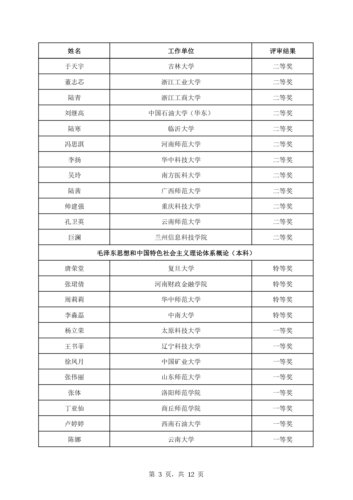 教育部公布第三届全国高校思政理论课教学展示活动评选结果