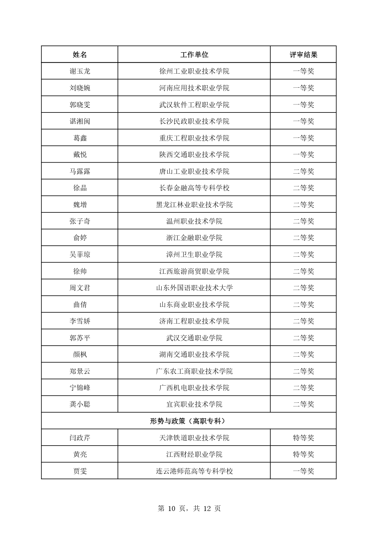 教育部公布第三届全国高校思政理论课教学展示活动评选结果