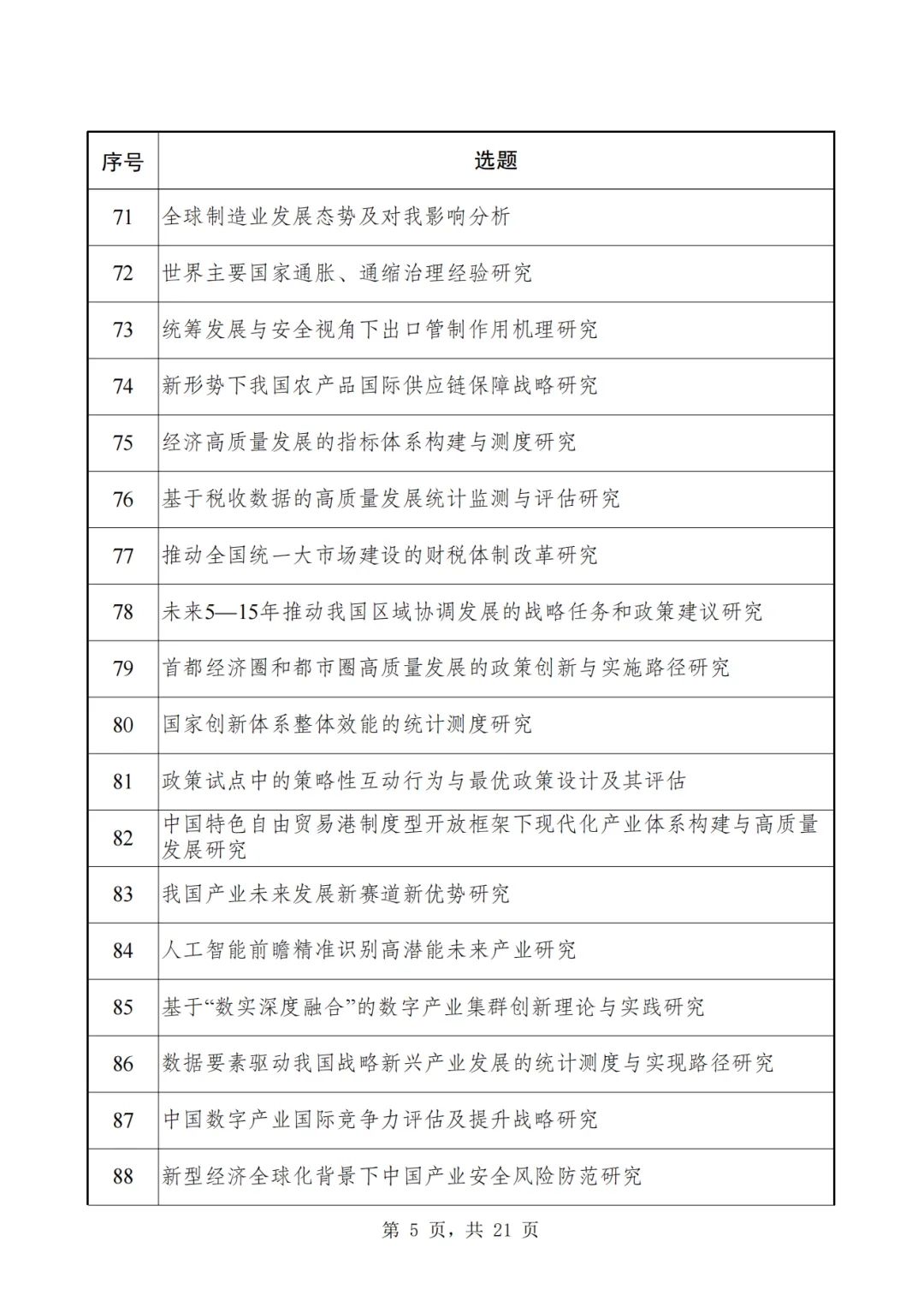 2024年国家社科基金重大项目6月27日开始申报