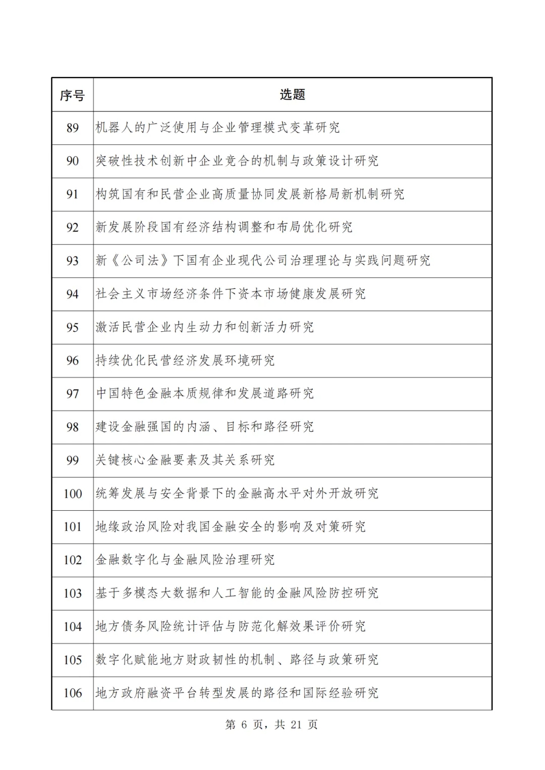 2024年国家社科基金重大项目6月27日开始申报