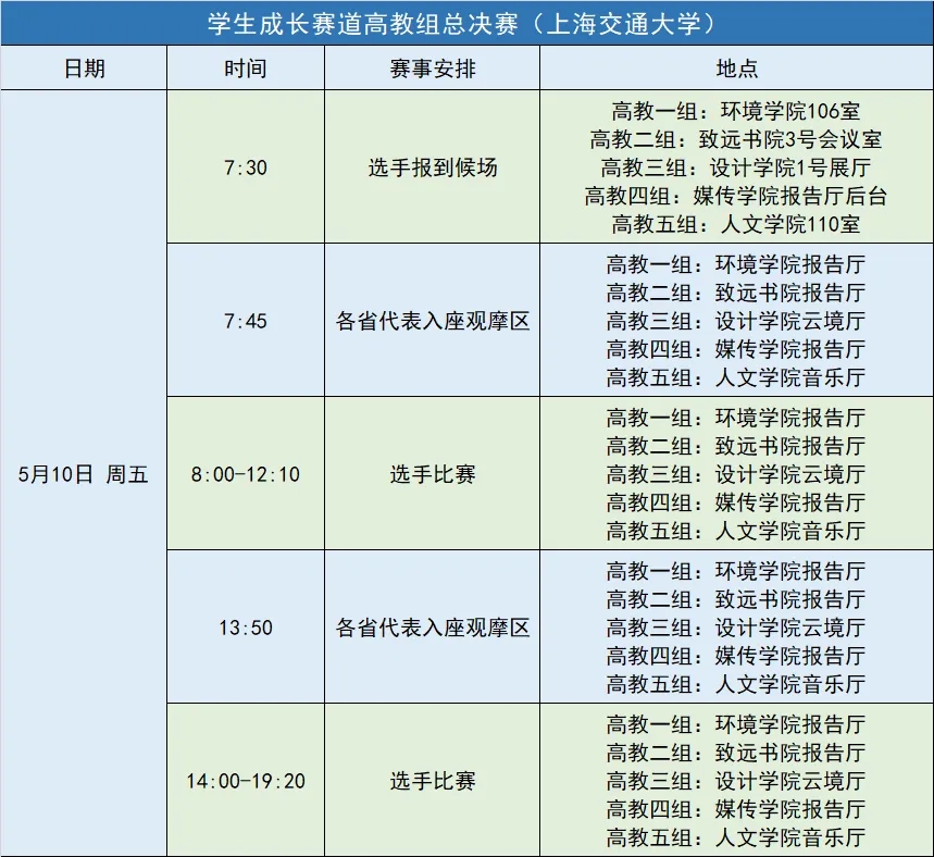 首届全国大学生职业规划大赛总决赛来了！大赛吉祥物、主题曲发布