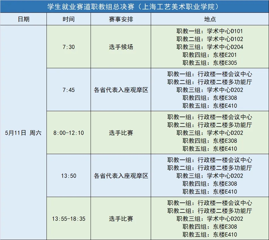 首届全国大学生职业规划大赛总决赛来了！大赛吉祥物、主题曲发布