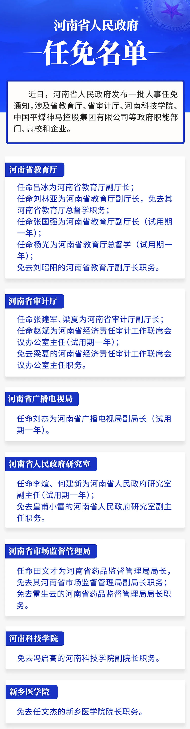 涉及省教育厅及多所高校！河南省政府新任免一批干部