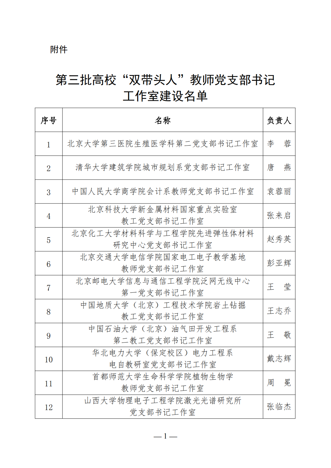 教育部公示第三批高校“双带头人”教师党支部书记工作室遴选结果