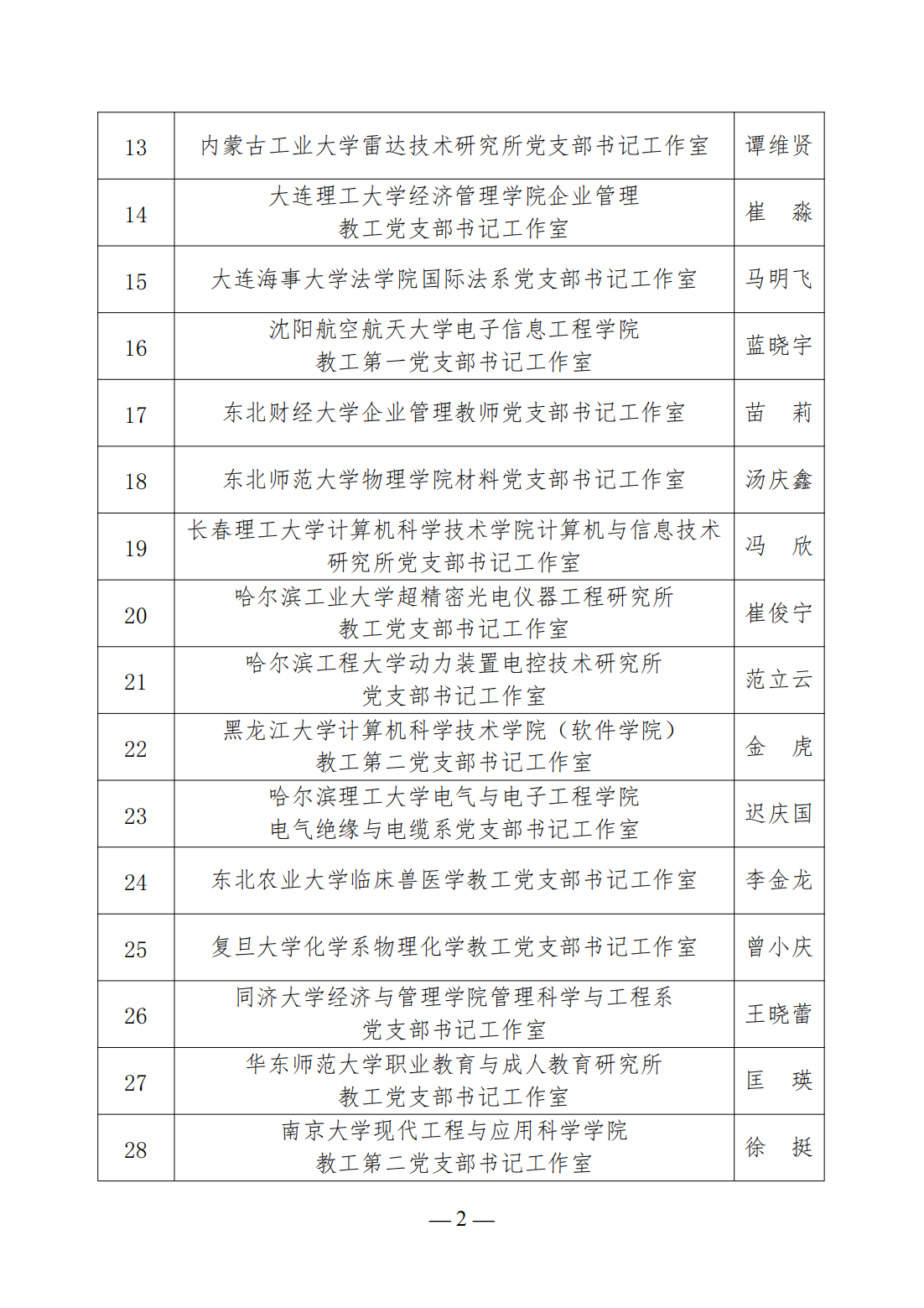 教育部公示第三批高校“双带头人”教师党支部书记工作室遴选结果