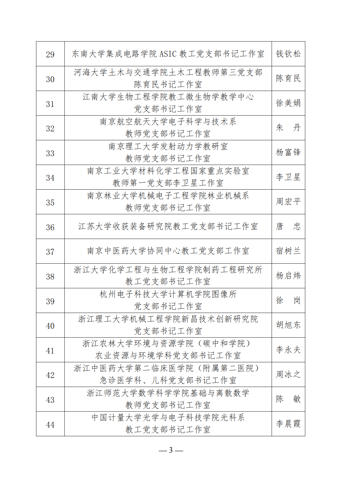 教育部公示第三批高校“双带头人”教师党支部书记工作室遴选结果