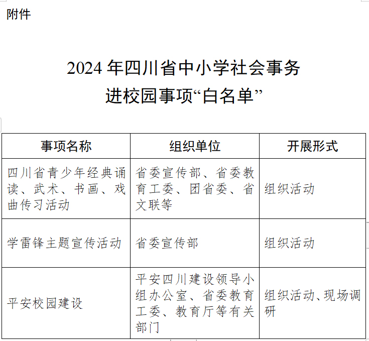 为教师减负！全国多省公布社会事务进校园2024年白名单