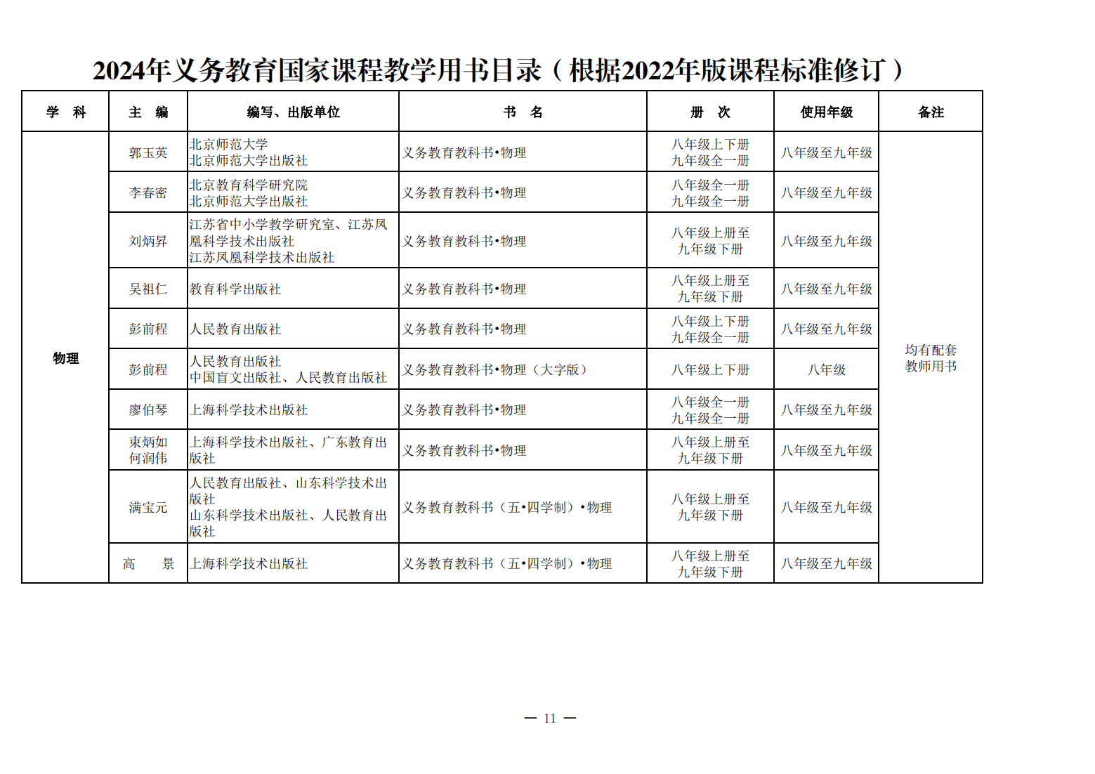 新教材来了！教育部公布《2024年义务教育国家课程教学用书目录》