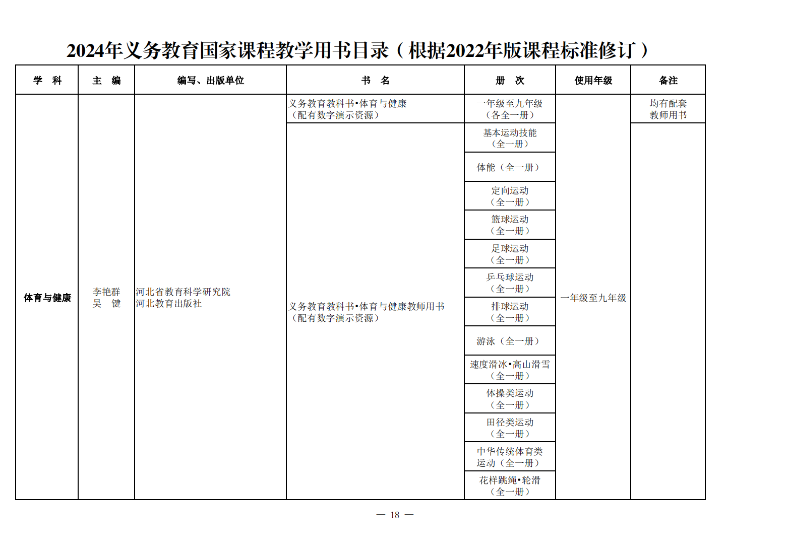 新教材来了！教育部公布《2024年义务教育国家课程教学用书目录》