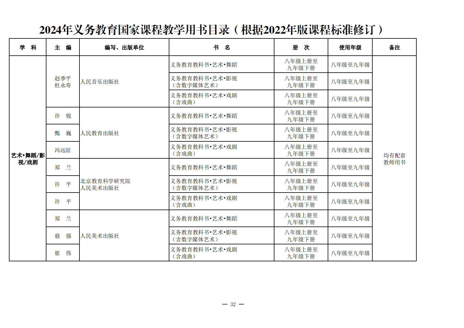 新教材来了！教育部公布《2024年义务教育国家课程教学用书目录》