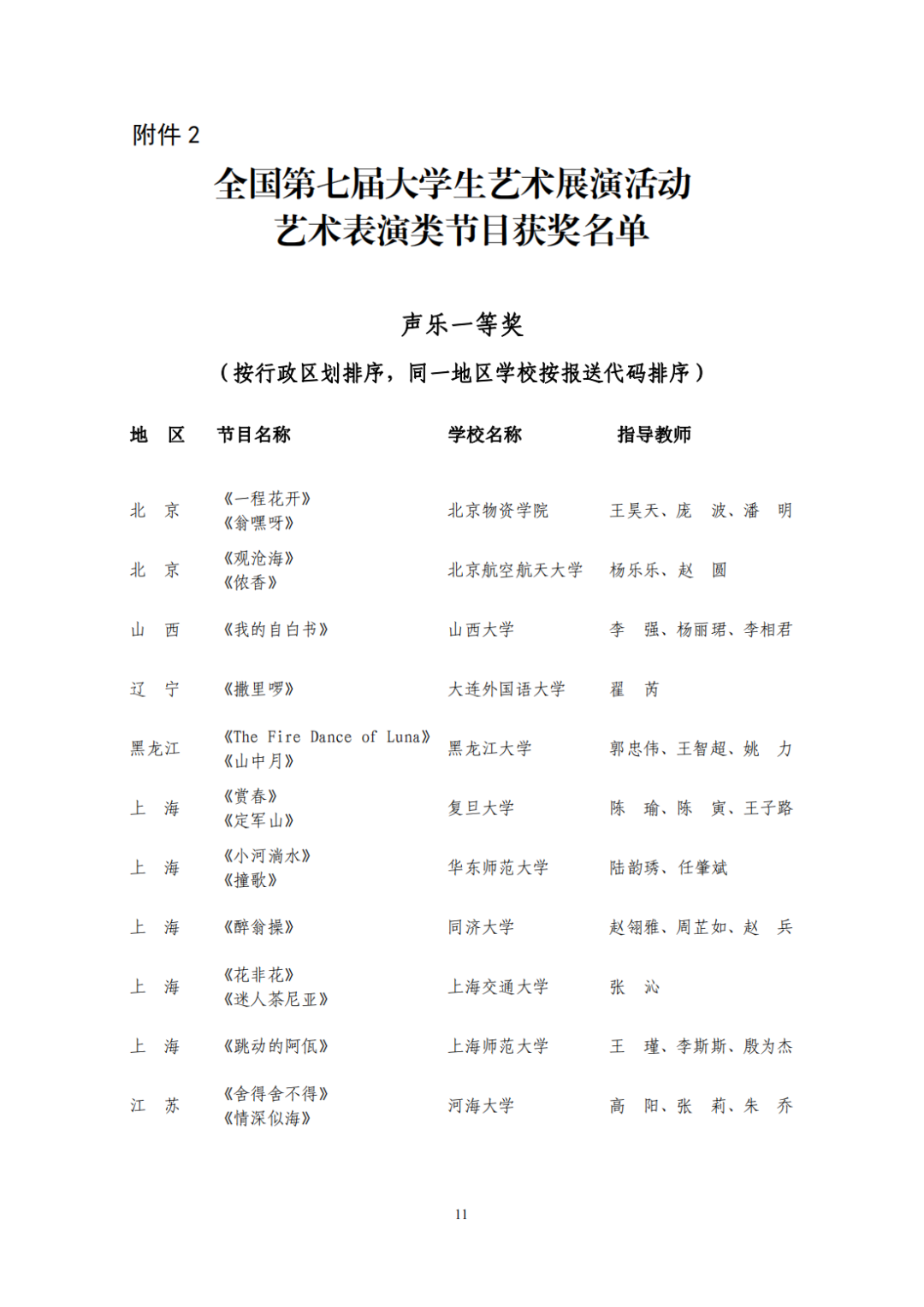 教育部公布评选结果！来看名单→